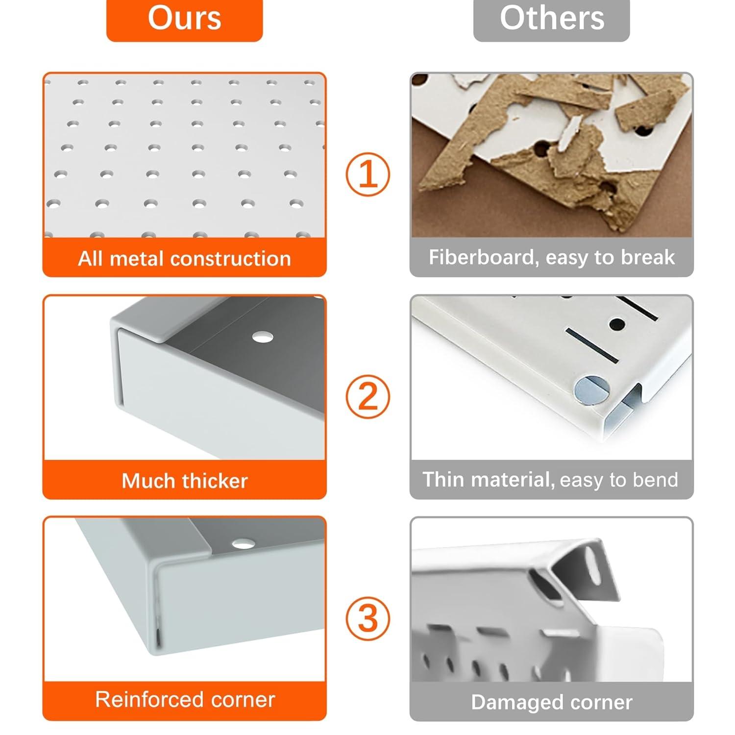 imageTORACK 2Pack 12x24 inch Metal Pegboard Panels for Garage Wall Tool Organizer Pegboard for Workbench Workshop Tool Storage Peg Board for PegsBlack12x24 in