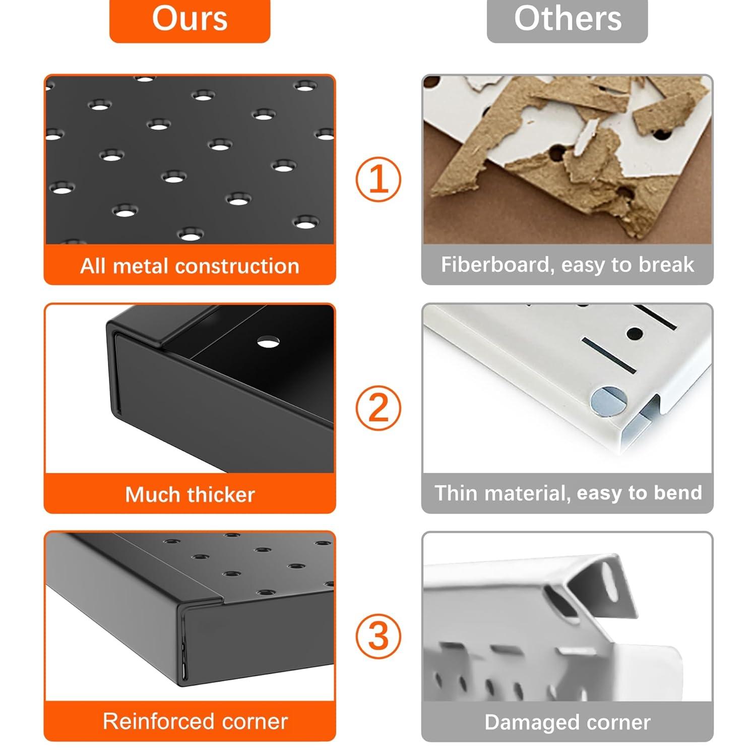 imageTORACK 2Pack 12x24 inch Metal Pegboard Panels for Garage Wall Tool Organizer Pegboard for Workbench Workshop Tool Storage Peg Board for PegsBlack12x24 in