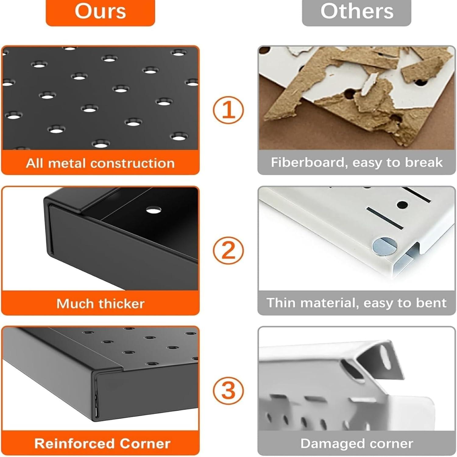 imageTORACK 2Pack 12x24 inch Metal Pegboard Panels for Garage Wall Tool Organizer Pegboard for Workbench Workshop Tool Storage Peg Board for PegsBlack12x24 in